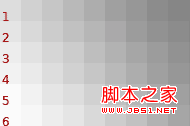垂直方向掃描線（左到右從上到下）