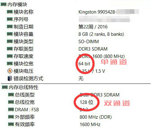 雙通道內存怎么安裝 雙通道內存有什么好處？