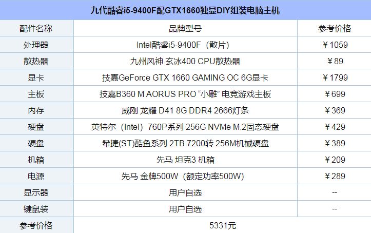 性價比主流裝機 九代酷睿i5-9400F配GTX1660獨顯DIY組裝電腦主機