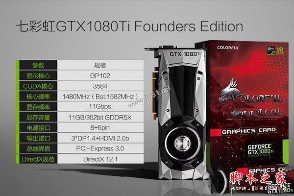 最牛DIY裝機配置 4萬i7-6950X配GTX1080tTi頂級電腦配置推薦