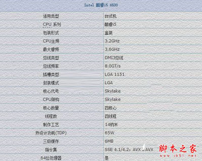 i5-6500/GTX1050Ti電腦游戲配置推薦: 雙11電腦主機最佳配置選擇