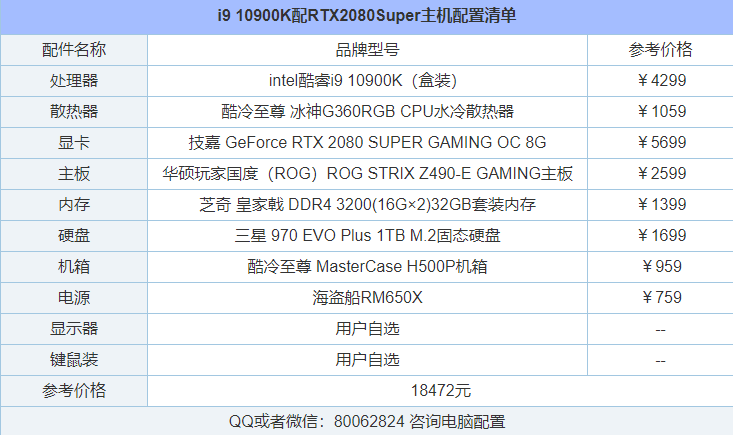 1.8萬元十代酷睿i9 10900K配RTX2080Super高端發燒級電腦配置推薦