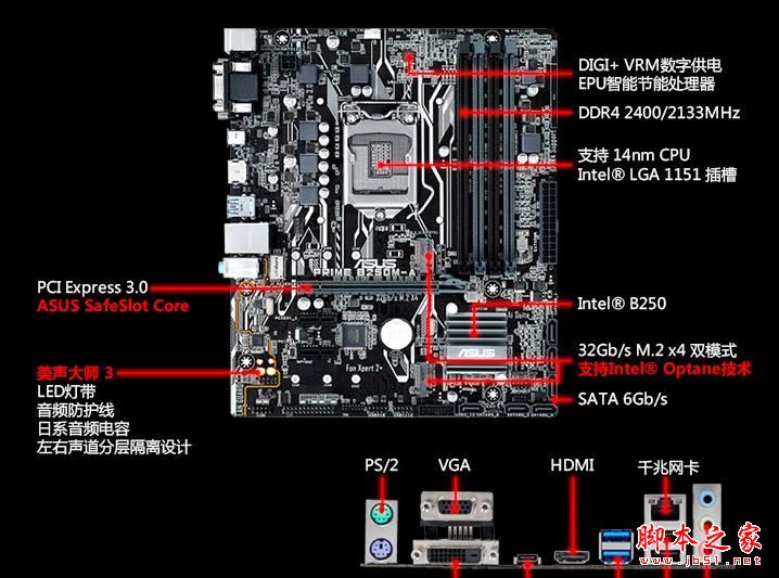 游戲玩家最熱門裝機 5000元i5-7500配GTX1060暢玩魔獸世界游戲電腦配置推薦