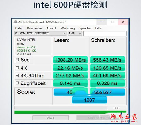 AMD Ryzen 7系列全新銳龍處理器 1.5萬元Ryzen7 1800X和GTX1080八核獨顯電腦裝機方案