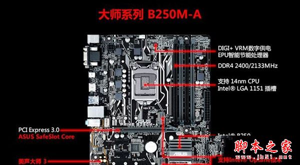 網游渲染兩不誤 6000元左右i7-7700配GTX1060電腦配置推薦