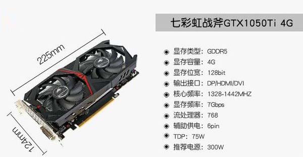 均衡高性價比 4000左右i5-7400配GTX1050Ti網游主機配置推薦