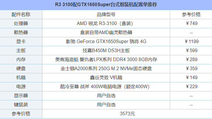 鑫谷靈致 V機箱
