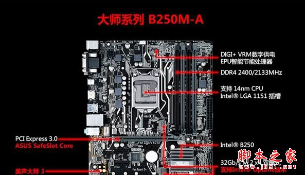 制圖設計DIY裝機 4000元不到i5-7500配GTX1050電腦配置推薦