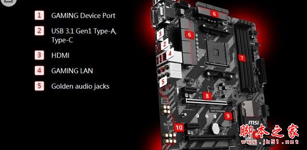 9000元Ryzen7-1700配GTX1070高端電腦配置清單推薦