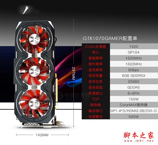 i7-6700/GTX1070萬元曲面屏DIY組裝電腦配置推薦: 爽玩游戲