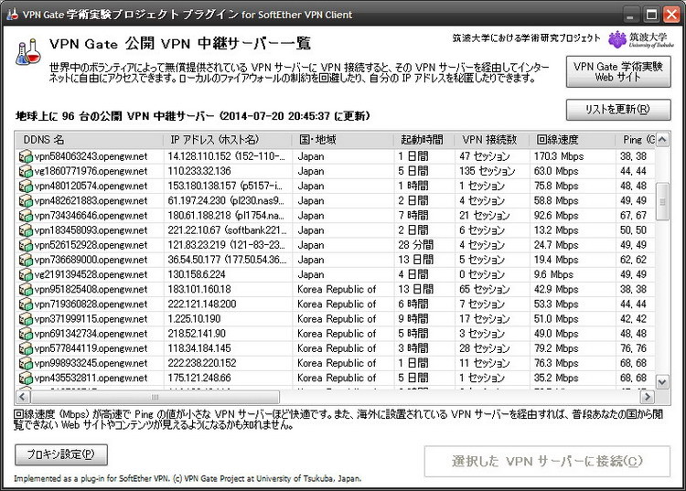 DMM,日本網頁游戲,翻墻攻略最新圖片