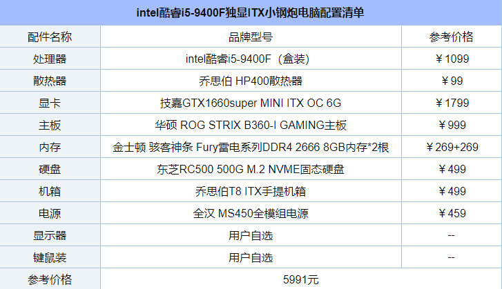 喬思伯T8裝機推薦 intel酷睿i5-9400F獨顯ITX小鋼炮電腦配置清單