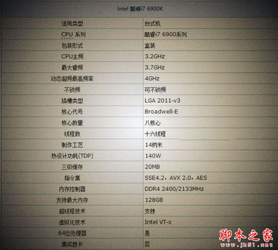 如何組裝萬元級電腦 萬元級i7-6900/GTX1080電腦游戲主機配置推薦