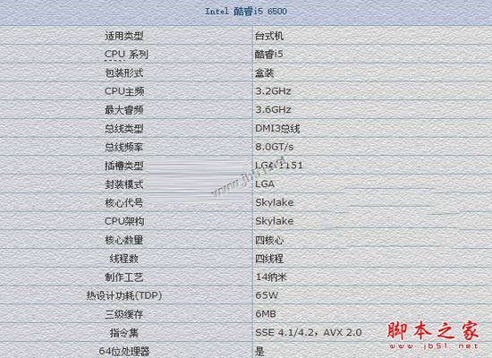 經濟實用兼顧主流游戲大作 5000元i5-6500/GTX1060主流電腦配置推薦