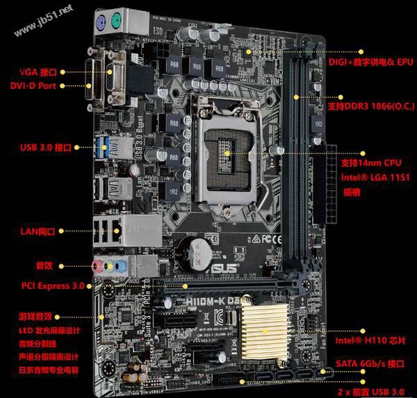 高性價比網游主機 2500元奔騰G4560配GTX1050電腦配置推薦
