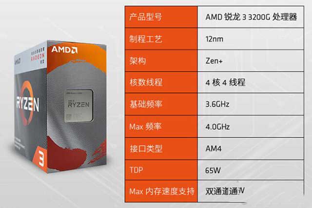AMD 銳龍 Ryzen3 3200G