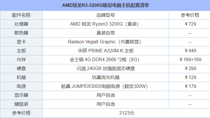 玩嘉流光機箱