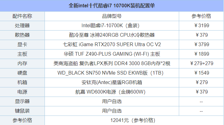 媲美九代i9！十代酷睿i7 10700K配RTX2070Super電腦組裝機配置推薦