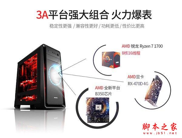 4666元AMD R7-1700/RX470D網購主機電腦配置清單推薦及點評