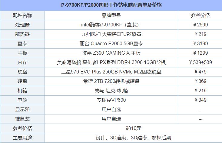 建模渲染設計主機 i7-9700KF/P2000圖形工作站電腦配置單及價格