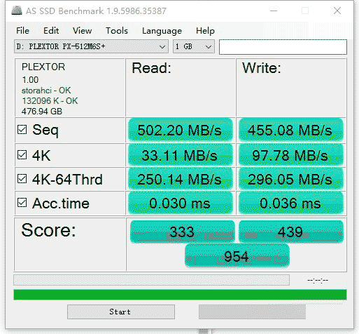i7-7700K+1080Sli裝機作業