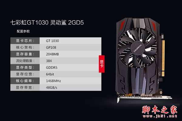 3000元不到i3-7100配GT1030入門級電腦配置清單及價格推薦