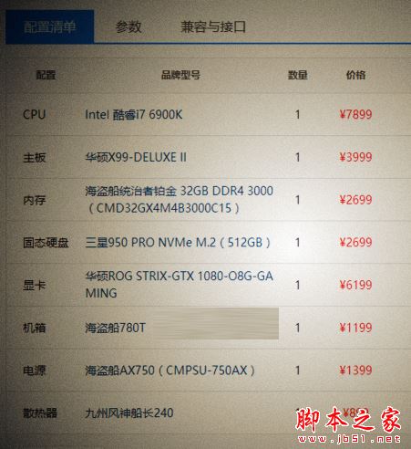 如何組裝萬元級電腦 萬元級i7-6900/GTX1080電腦游戲主機配置推薦