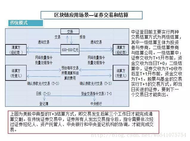 這里寫圖片描述