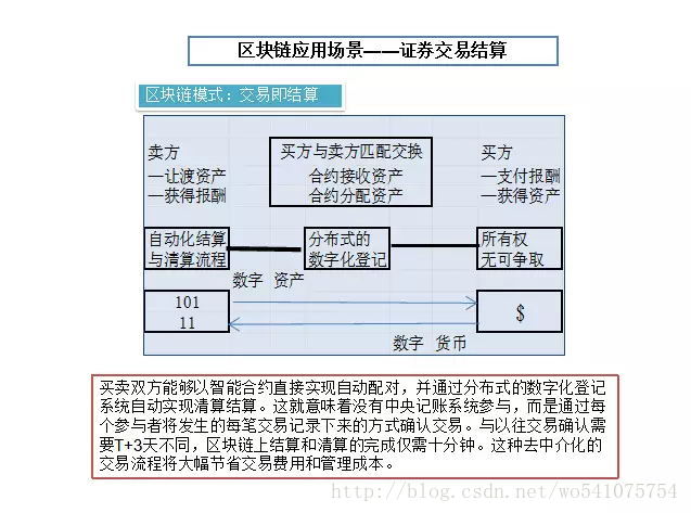 這里寫圖片描述