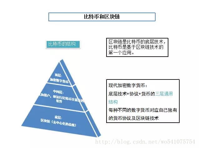 這里寫圖片描述