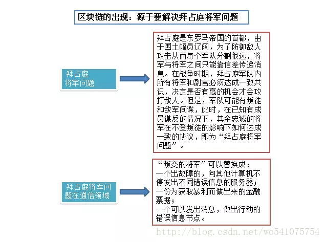 這里寫圖片描述