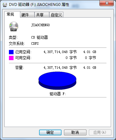 如何復制加密DVD光盤