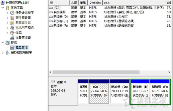 Win10硬盤怎么分區？Win10系統下新建磁盤分區圖解教程