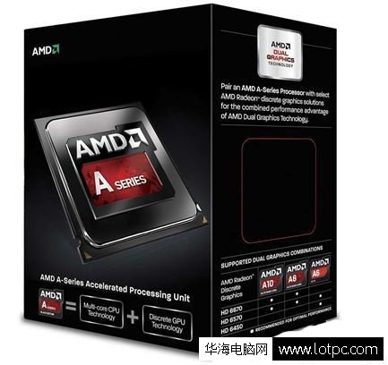A8-7670K APU處理器