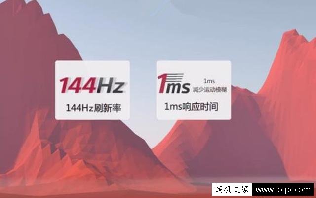 電腦顯示器選購知識：如何選購顯示器？