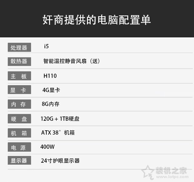 DIY裝機奸商含糊不清寫配置伎倆：良心商家和奸商電腦配置清單區別