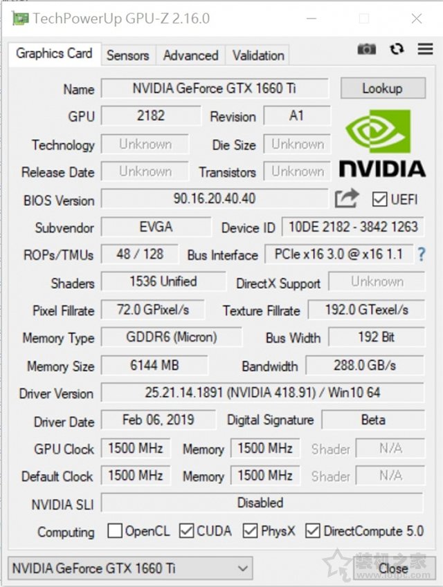GTX1660Ti玩游戲怎么樣？GTX1660ti實測游戲幀數評測