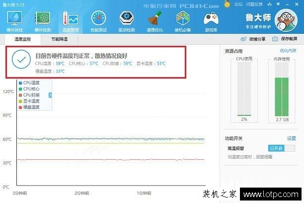 電腦硬件溫度多少正常？如何查看電腦硬件溫度？