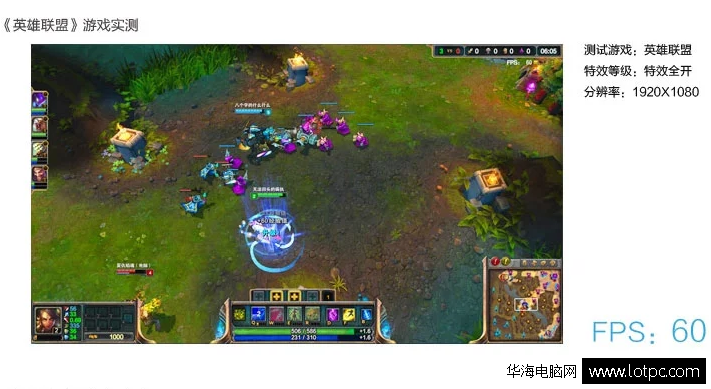 英雄聯盟游戲測試