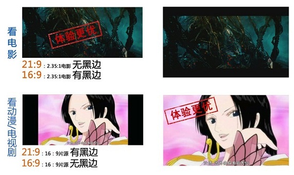 21:9和16:9的顯示器視頻體驗對比