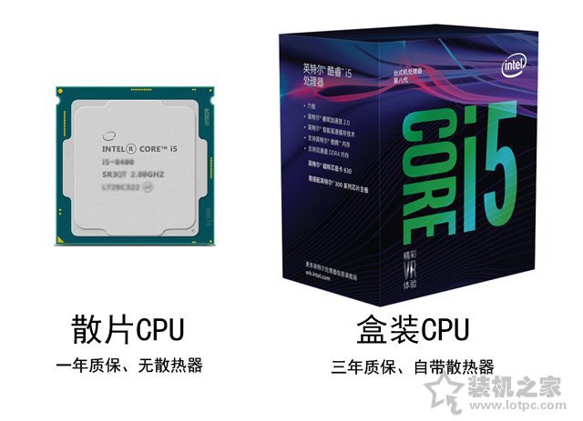散片CPU是怎么來的？是二手嗎？購買intel CPU散片必讀的注意事項