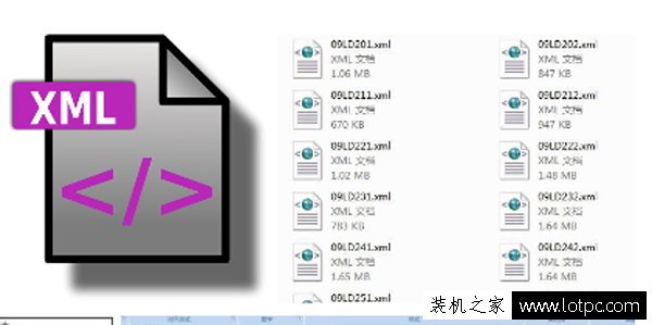 xml文件是什么格式？xml文件怎么打開？