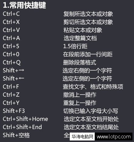 word常用快捷鍵