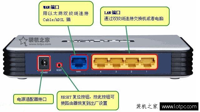 計算機入門知識：你有必要認識的網絡設備及工具