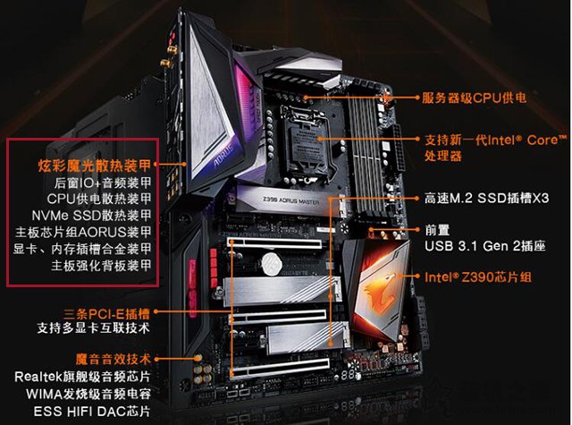 臺式電腦主板怎么看好壞？相同芯片組主板貴的和便宜的有什么區別