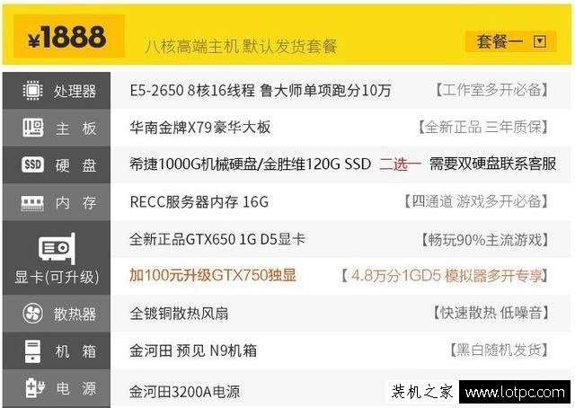 小白DIY裝機需睜大眼睛！點評幾款網購組裝電腦主機