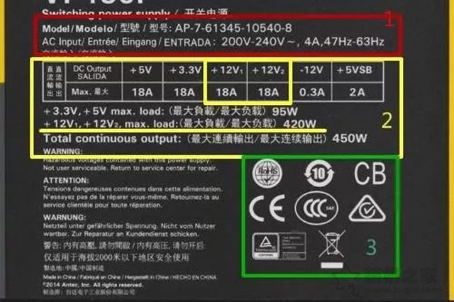 臺式機電源怎么選？易學易懂的電腦電源的基礎知識