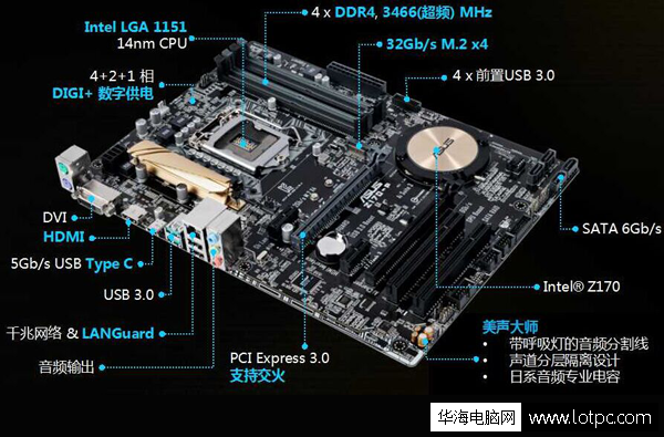 華碩Z170-P