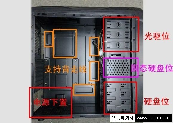 機箱內部介紹