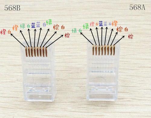 網線接水晶頭的排列順序是什么？網線傳輸距離標準是什么？